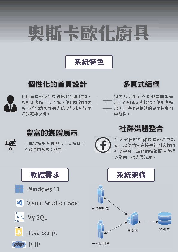 202410-奧斯卡歐化廚具