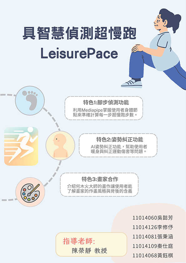 202416-具智慧偵測超慢跑-LeisurePace