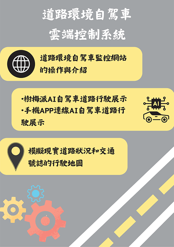 202417-道路環境自駕車雲端控制系統