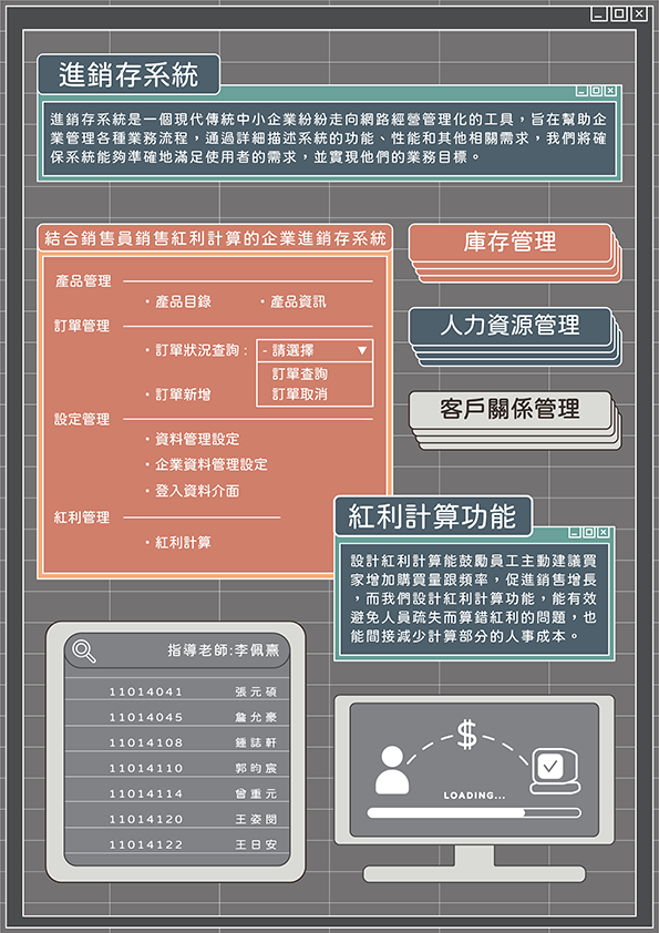 202423-結合銷售員銷售紅利計算的企業進銷存系統