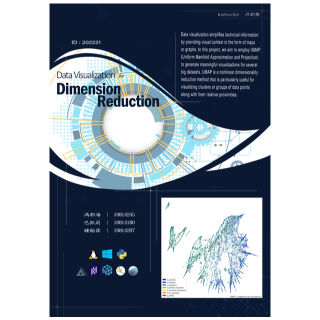 Data Visualization for Dimension Reduction